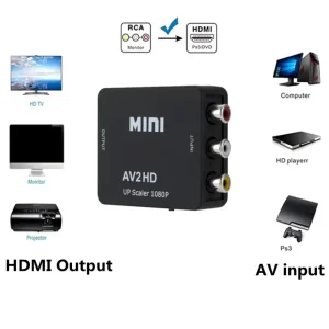 ממיר RCA ל-HDMI - וידאו Full HD 1080P