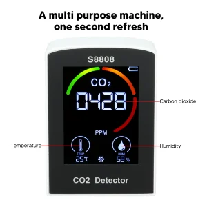 גלאי CO2 נייד - תעשייה, מחסן , טעינה USB